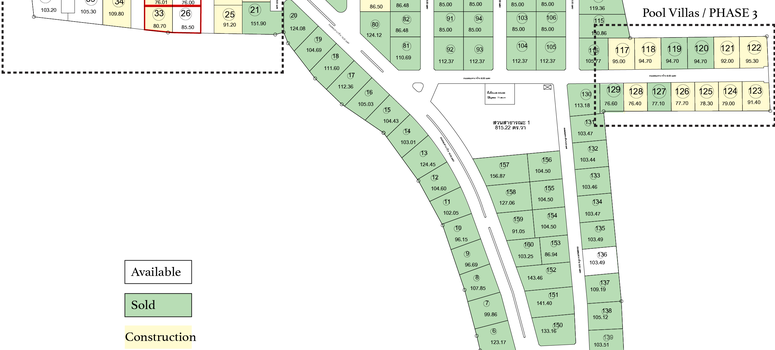 Master Plan of Panalee 1 - Photo 1