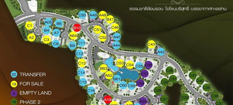 Master Plan of นคราทรัพย์ วิลเลจ - Photo 1