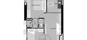 Unit Floor Plans of Rhythm Sathorn - Narathiwas