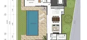 Unit Floor Plans of Alex Villas