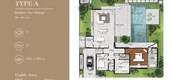 Unit Floor Plans of Botanica Wisdom