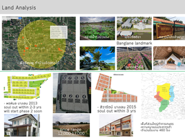  Land for sale in Nakhon Pathom, Bang Len, Bang Len, Nakhon Pathom