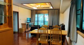 Доступные квартиры в Siam Penthouse 1