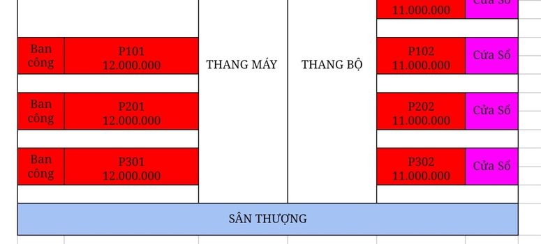 Master Plan of Penthouse Nguyen Trong Loi - Photo 1