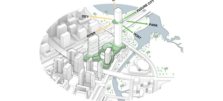 Master Plan of Empire City Thu Thiem - Photo 21