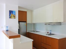 1 Bedroom Condo for rent at Euro Condo , Nong Prue