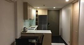 Available Units at เวีย โบทานี