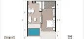 Unit Floor Plans of The Forest Patong - Paradise