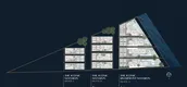 Генеральный план of The Collection Riverfront by Altitude