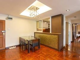 3 Bedroom Condo for rent at Supreme Ville, Thung Mahamek