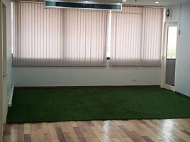 150 m² Office for rent at LPN Tower, Chong Nonsi, Yan Nawa, Bangkok