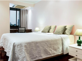 2 Schlafzimmer Wohnung zu verkaufen im Lake Green Condominium, Khlong Toei