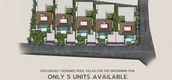 Projektplan of Botanica Sky Port