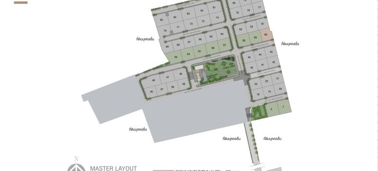 Master Plan of แอริ แจ้งวัฒนะ - Photo 1