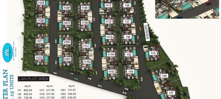 Master Plan of เดอะ ไฮท์ เฮเว่น วิลล่า - Photo 1