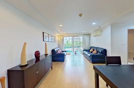 Buy 3 bedroom Condo at Resorta Yen-Akat in Bangkok, Thailand