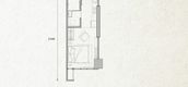 Unit Floor Plans of Meisterstadt Batam