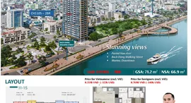 Verfügbare Objekte im The Filmore Da Nang