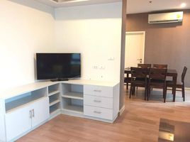 3 Bedroom Condo for sale at Astro Chaeng Wattana, Khlong Kluea, Pak Kret