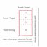 Land for sale in Jakarta Barat Jakarta, Kalideres, Jakarta Barat, Jakarta