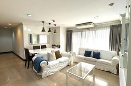 Buy 3 bedroom Condo at Richmond Palace in Bangkok, Thailand