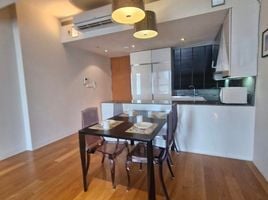 2 Bedroom Condo for sale at The Met, Thung Mahamek