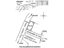  Land for sale in Atenas, Alajuela, Atenas