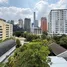 Studio Retail space for rent at Shine@33, Khlong Tan Nuea, Watthana