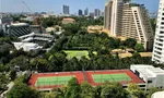 Tennis Court at Zire Wongamat