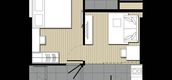 Unit Floor Plans of Ideo Mobi Asoke