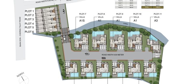 Master Plan of ฟิฟท์ เอเลเมนท์ - Photo 1