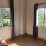 3 Schlafzimmer Villa zu verkaufen im Ornsirin 11, Nong Han, San Sai