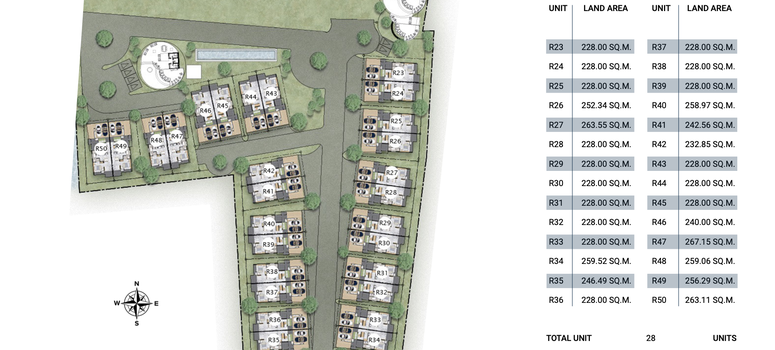 Master Plan of The Residence Prime - Photo 2