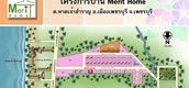 Projektplan of Merit Home