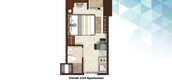 Unit Floor Plans of Transpark Bintaro