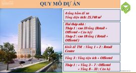 Available Units at Saigon Royal Residence