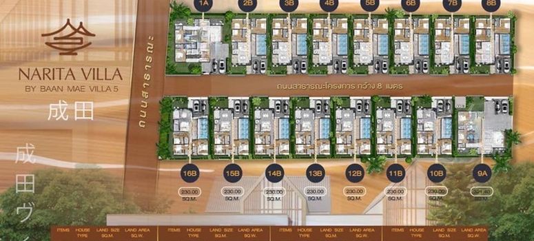 Master Plan of Narita Villa - Photo 1