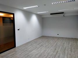 35 SqM Office for rent in IMPACT Arena, Ban Mai, Ban Mai