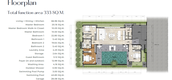 Unit Floor Plans of Bougainvillea Villa