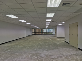 581 m² Office for rent at Sun Towers, Chomphon