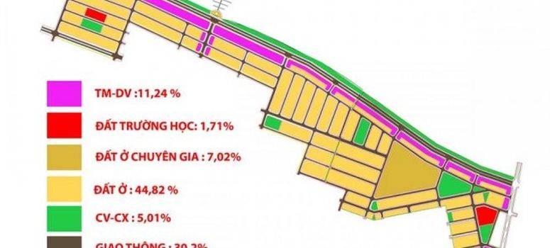 Master Plan of Vinh An Hoa City - Photo 1