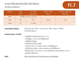 545 ตรม. Office for rent at เดอะ โมเดิร์น กรุ๊ป ทาวเวอร์, บางตลาด, ปากเกร็ด