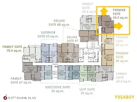 ขายคอนโด 2 ห้องนอน ในโครงการ ศุภาลัย ลอฟท์ ประชาธิปก-วงเวียนใหญ่, สมเด็จเจ้าพระยา, คลองสาน