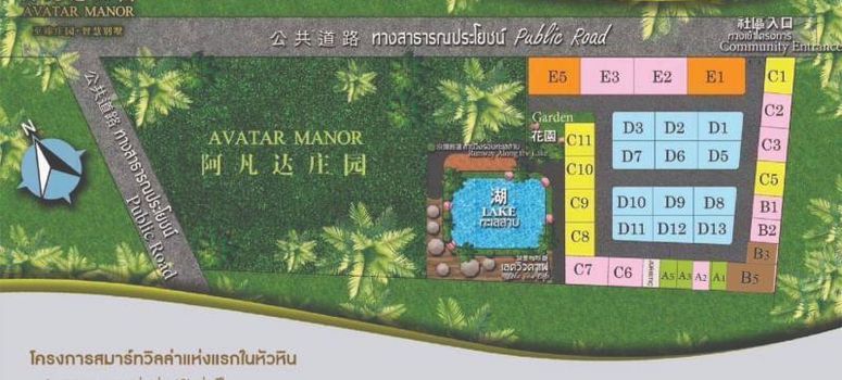 Master Plan of อวาตาร์ แมนเนอร์ - Photo 1