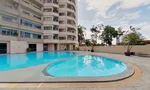 Piscine commune at Chiang Mai Riverside Condominium