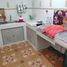 ขายทาวน์เฮ้าส์ 4 ห้องนอน ใน ธัญบุรี ปทุมธานี, บึงน้ำรักษ์, ธัญบุรี, ปทุมธานี