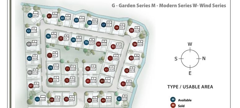 Master Plan of โรชาเลีย เรสซิเดนซ์ - Photo 2