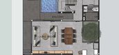 Unit Floor Plans of Wallaya Villas - The Nest