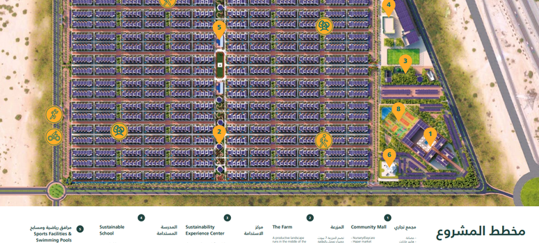 Master Plan of Sharjah Sustainable City Villas - Photo 1