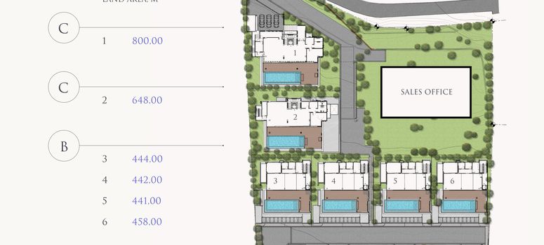 Master Plan of ลา วิสต้า วิลล่า - Photo 1